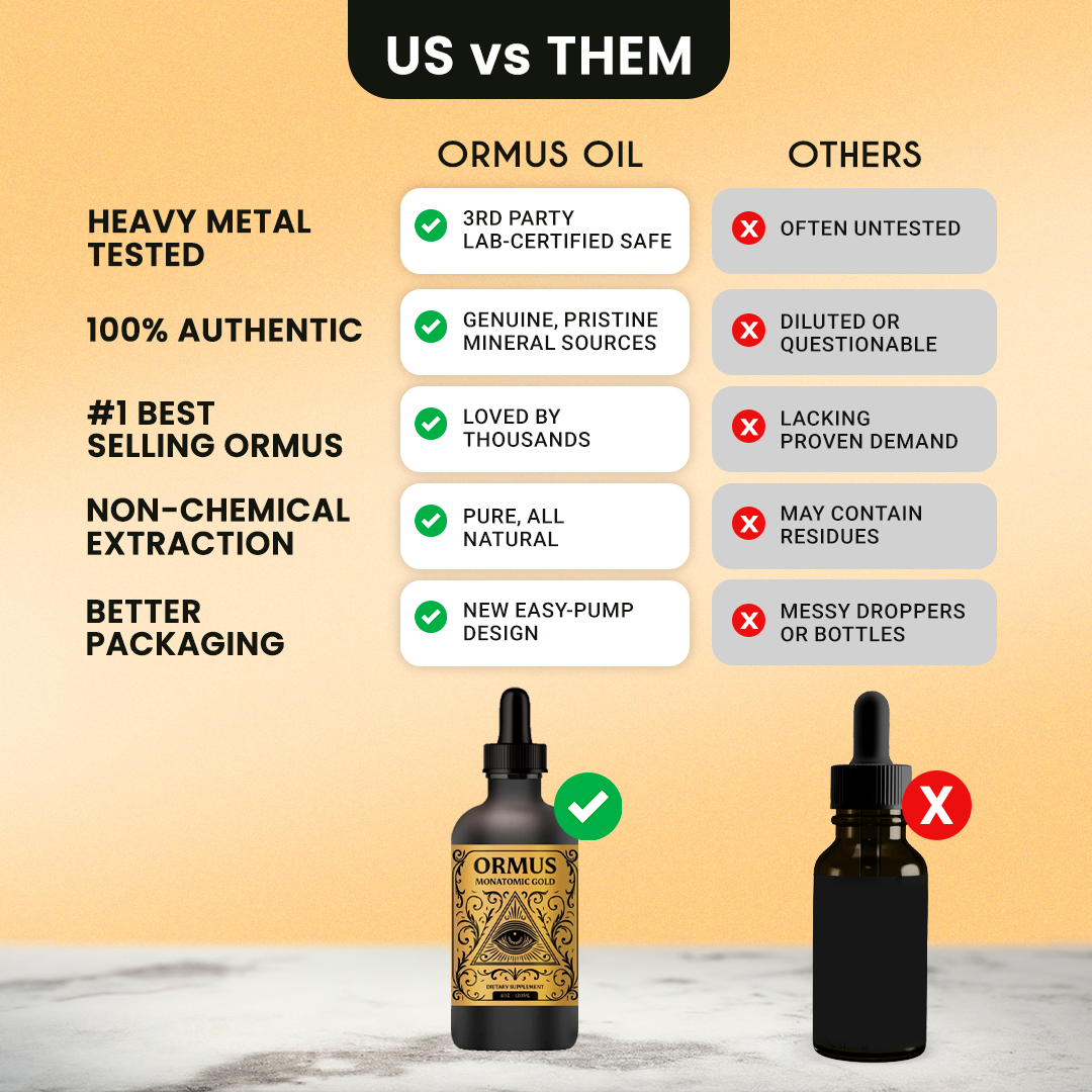 Ormus Monoatomic Gold - NEW
